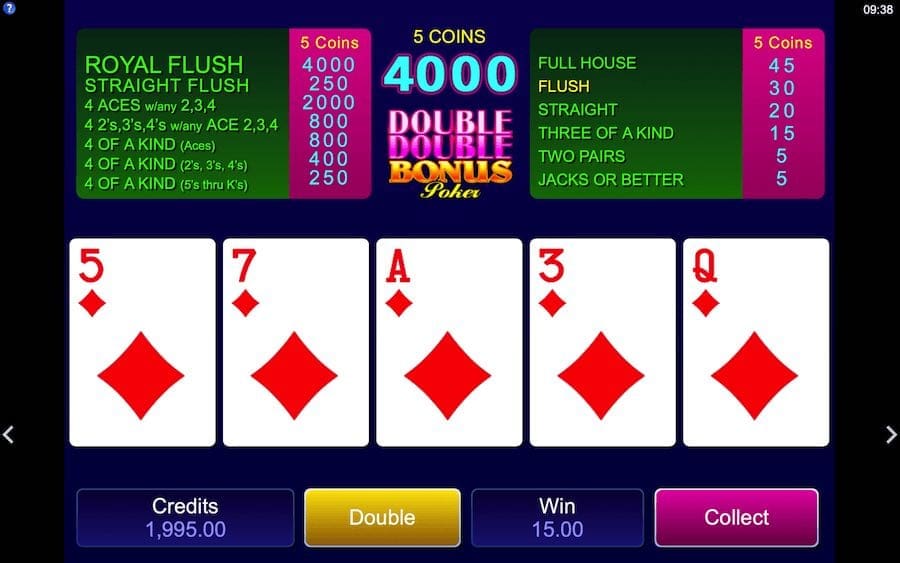 A Straight Flush Win On Double Double Bonus Video Poker