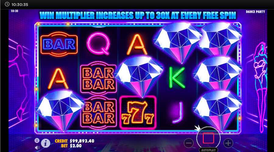 5 Or More Diamond Scatter Symbols Will Trigger The Free Spin Bonus On Dance Party