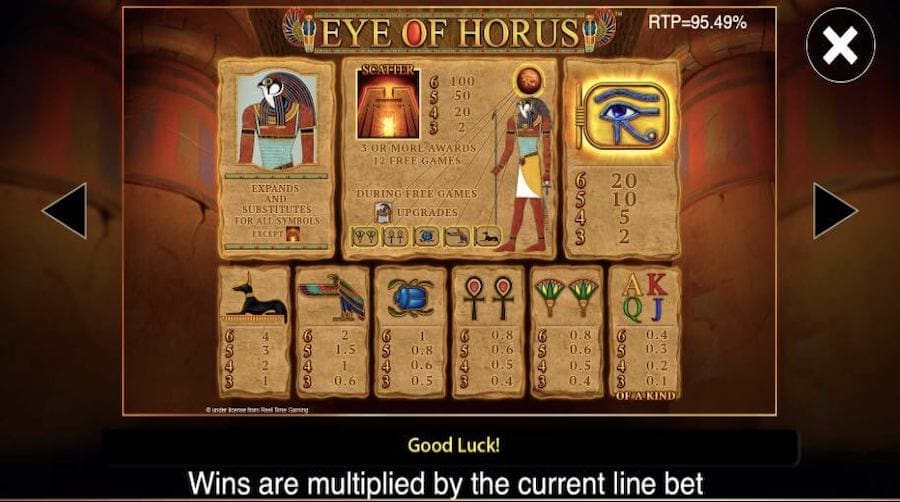 Eye Of Horus Megaways Paytable 