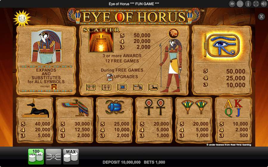 Paytable For Eye Of Horus Slot
