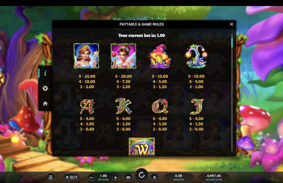 Fairy Forest Fortune slot paytable