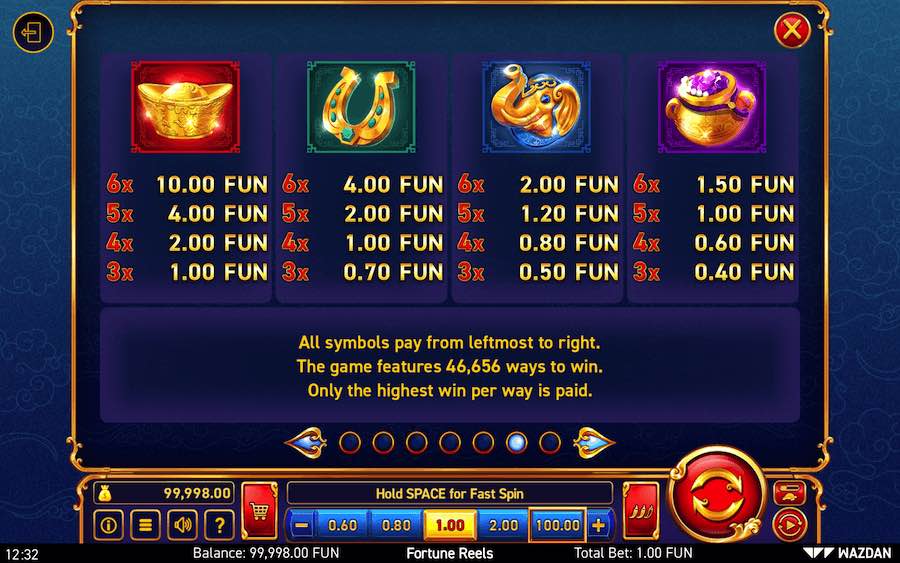 Paytable For Fortune Reels Slot