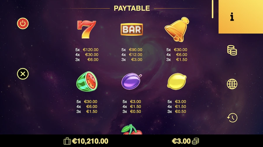 Fruit Invaders slot paytable