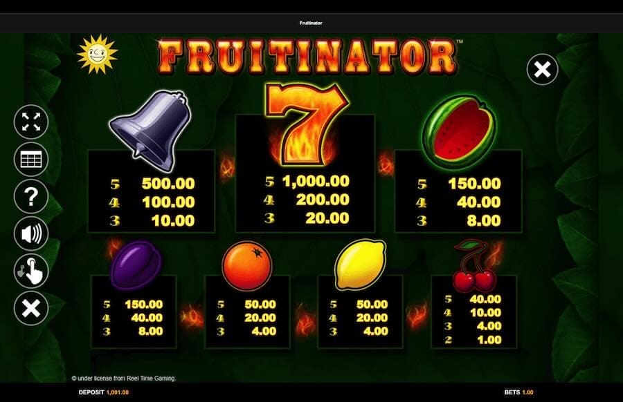 Fruitinator Slot