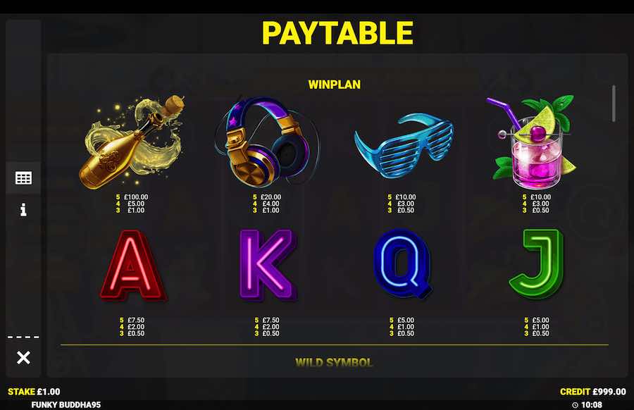 Funky Buddha Paytable