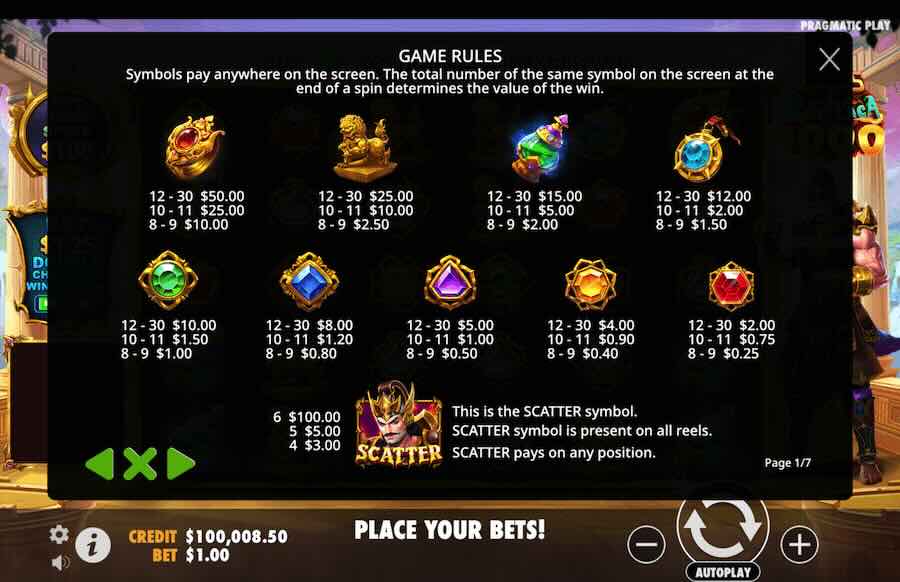 Gates Of Gatot Kaca 1000 Slot Paytable