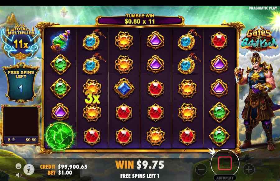 Gates Of Gatot Kaca Slot Free Spins Feature