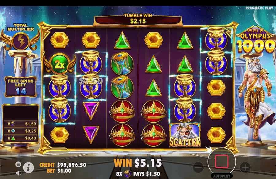 Gates Of Olympus 1000 Free Spins Feature 