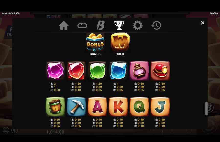 Gem Rush Slot Paytable