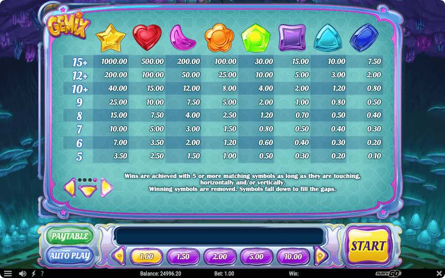 Gemix slot paytable