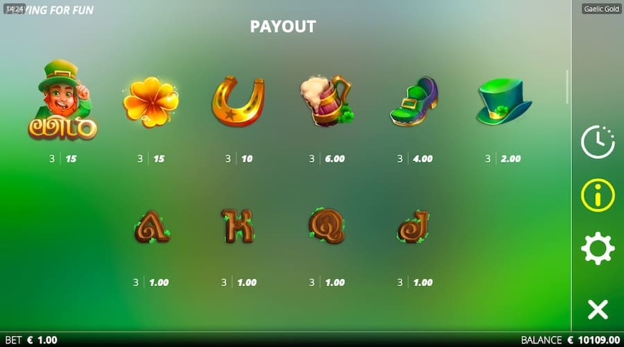 Gaelic Gold Slot Paytable