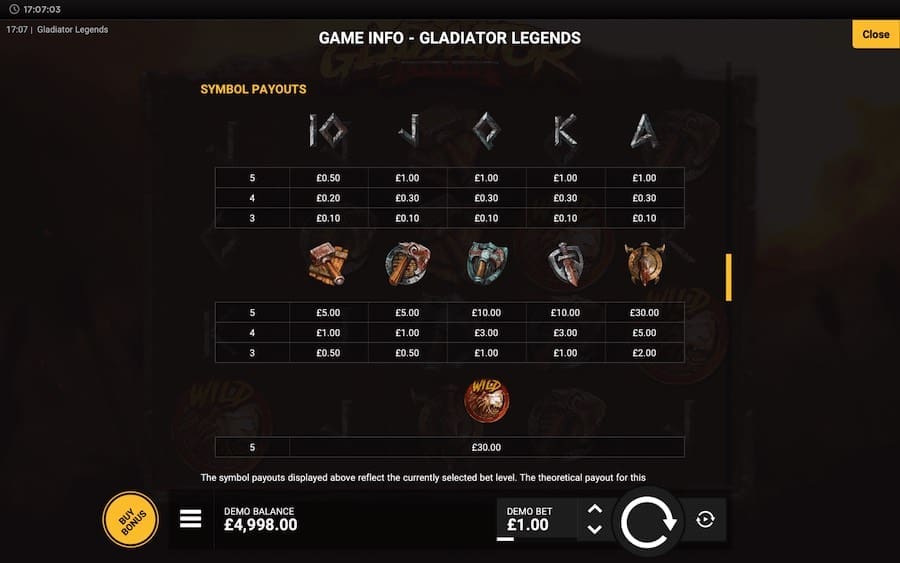 Paytable For Gladiator Legends Slot Game