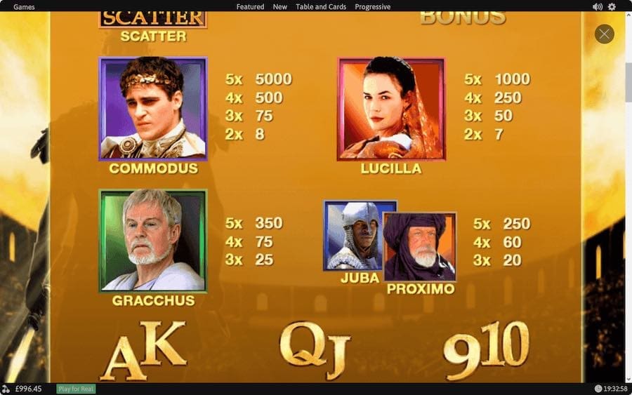 Paytable For Gladiator Slot