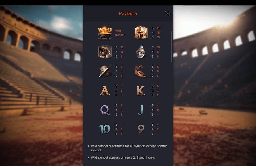 Gladiator's Glory Paytable