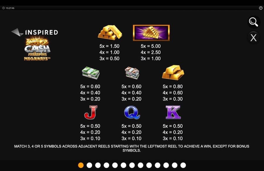 Gold Cash Spin Megaways Slot Paytable