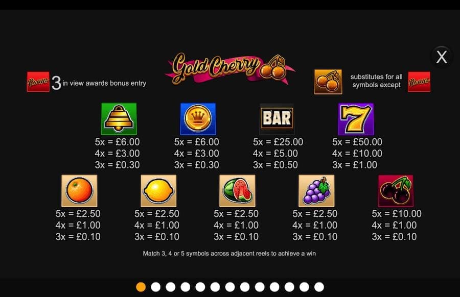 Paytable For Gold Cherry Slot