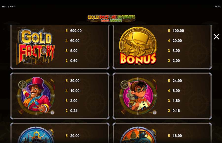 Paytable For Gold Factory Jackpots Slot