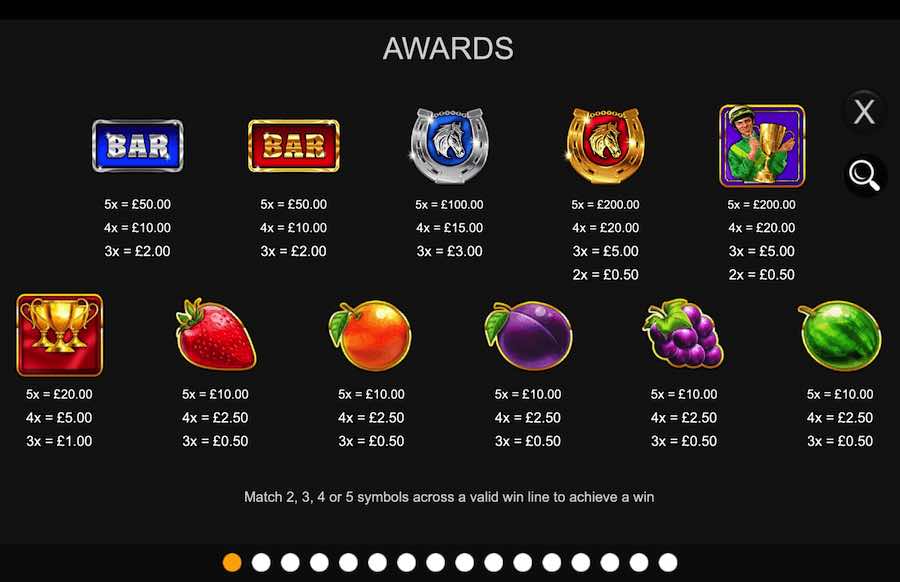 Gold Horsey Winner Slot Paytable