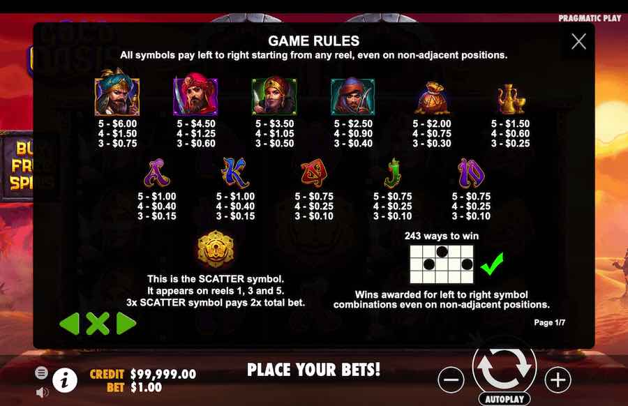 Gold Oasis Paytable