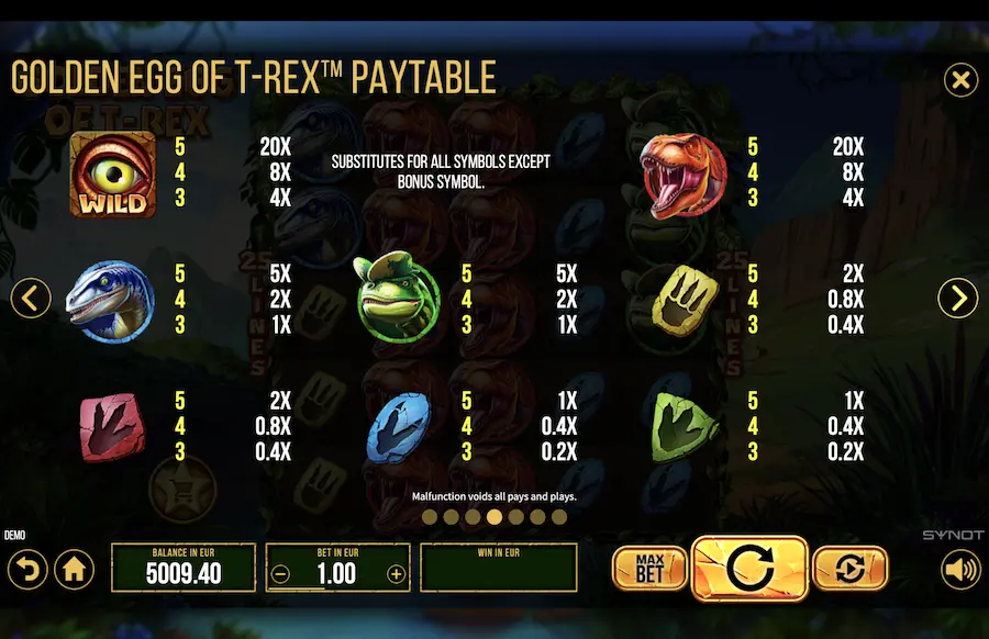 Golden Egg of T Rex Slot