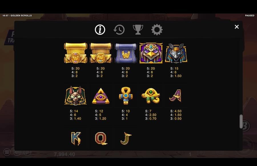 Golden Scrolls Paytable