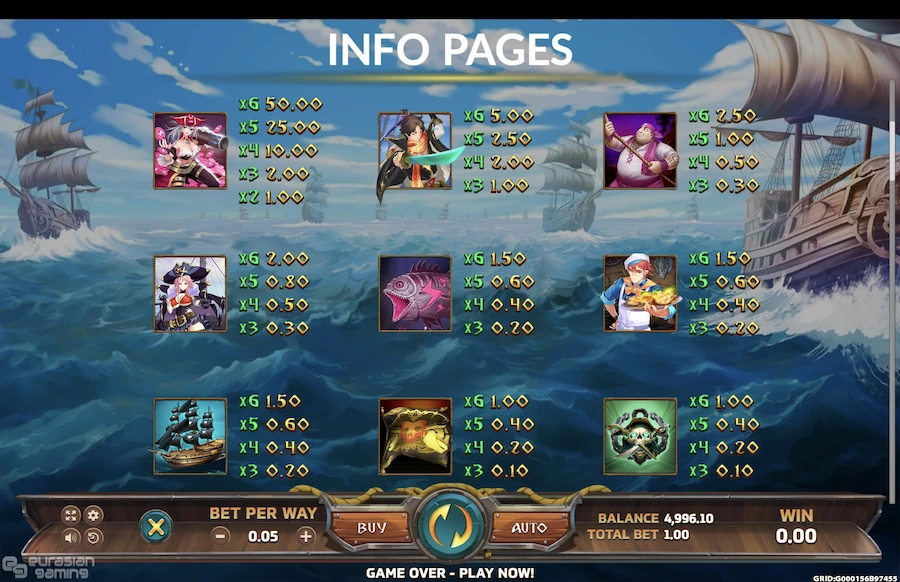 Golden Sea slot paytable