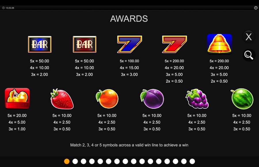 Golden Winner Slot Paytable