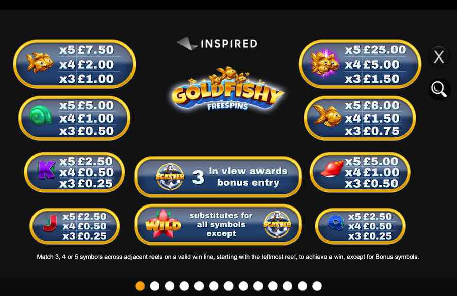 Goldfishy Free Spins Paytable