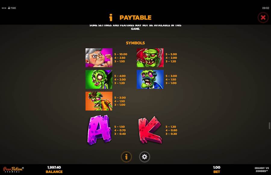 Granny Vs Zombies Slot Paytable