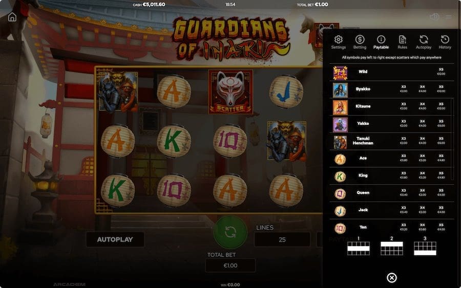 Paytable For Guardians Of Inari Slot Game