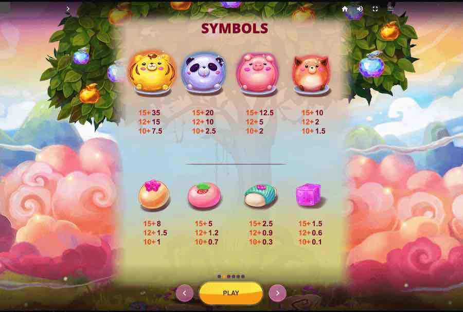 Happy Apples Slot Paytable