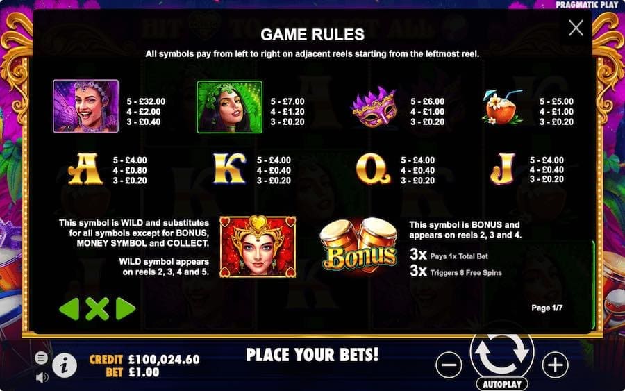 Paytable For Heart Of Rio Slot