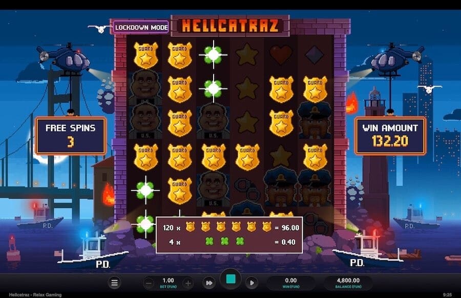 Hellcatraz
