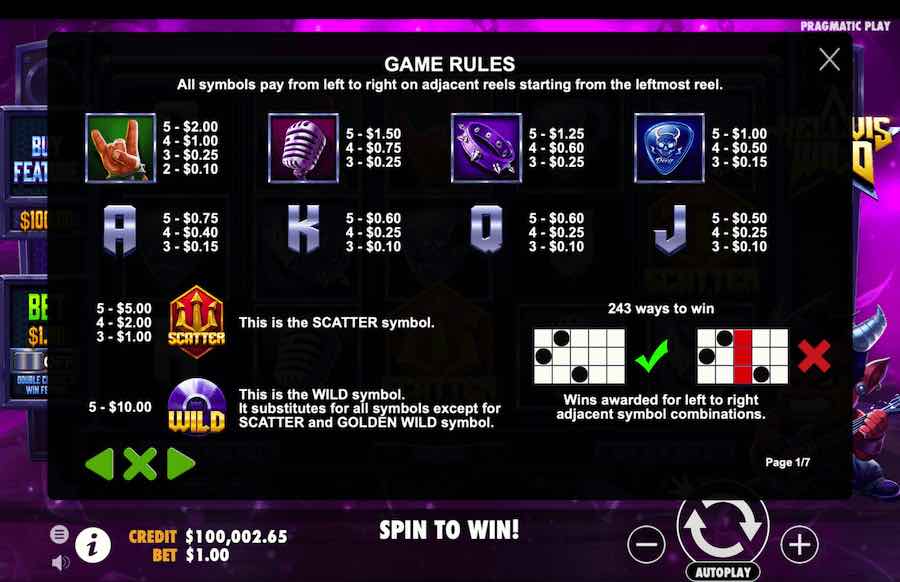 Hellvis Wild Slot Paytable