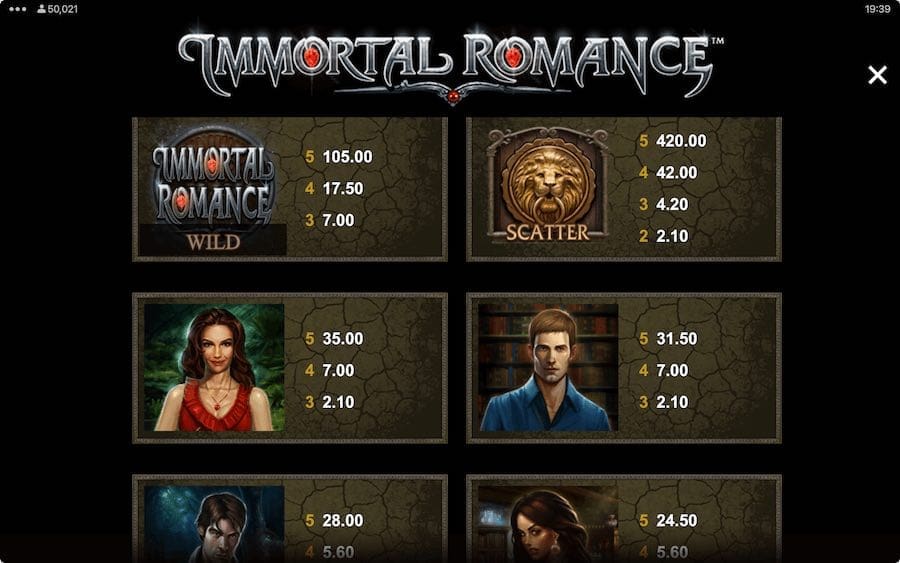 Immortal Romance Paytable