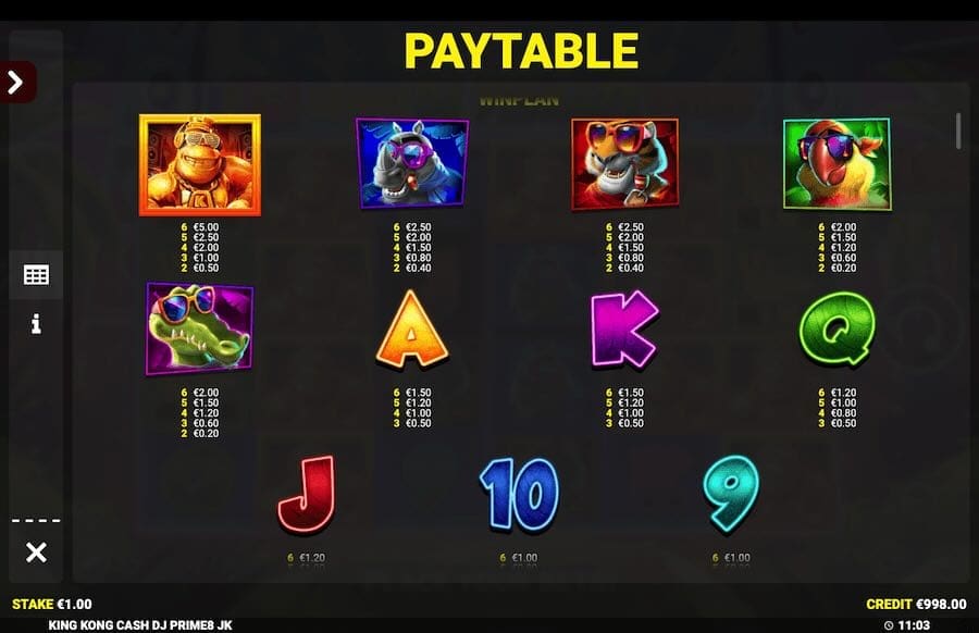 King Kong Cash Dj Prime8 Slot Paytable