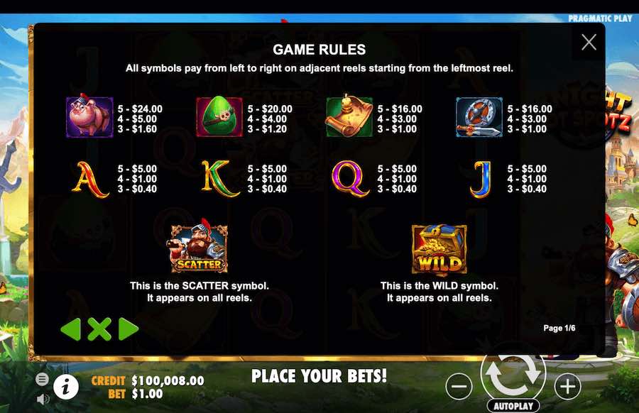 Knight Hot Spotz Slot Paytable