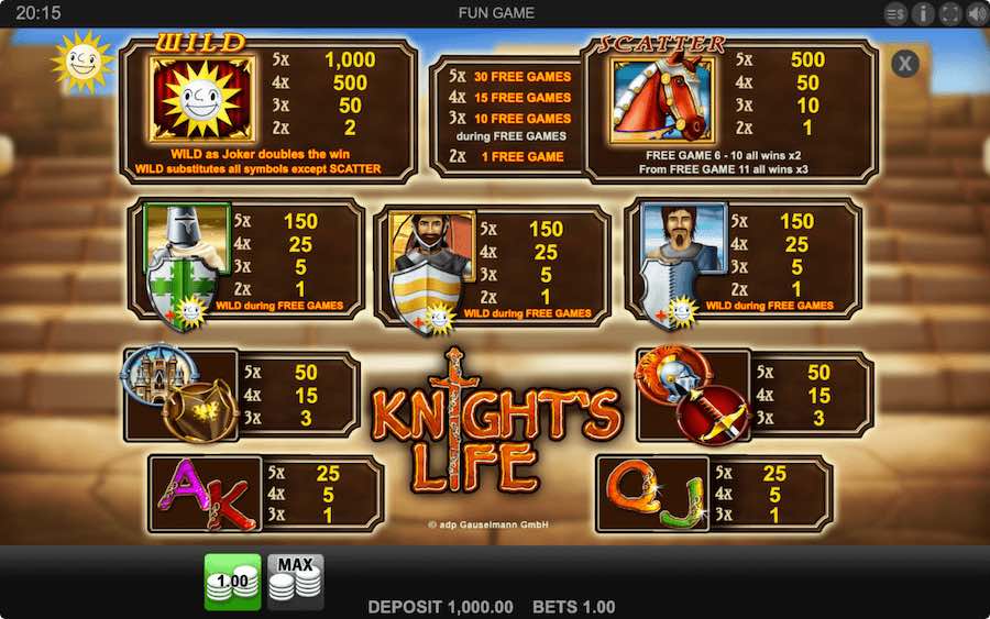 Paytable For Knights Life Slot