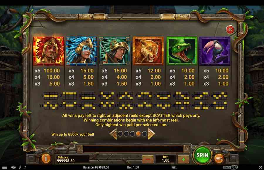 Legacy Of Inca Slot Paytable