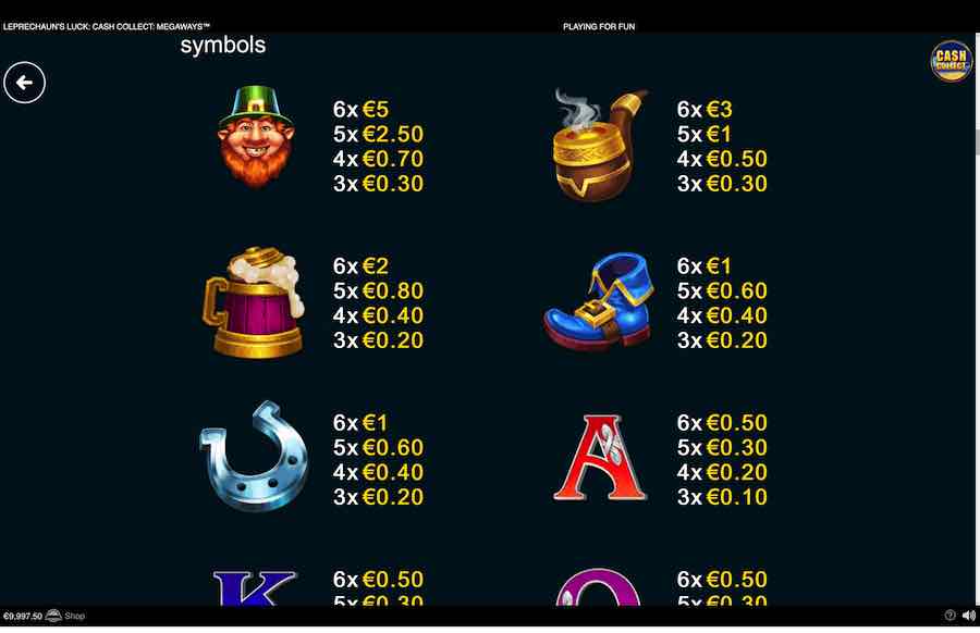 Leprechaun's Luck Cash Collect Megaways Paytable