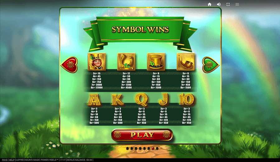 Paytable For Leprechaun's Magic Power Reels Slot