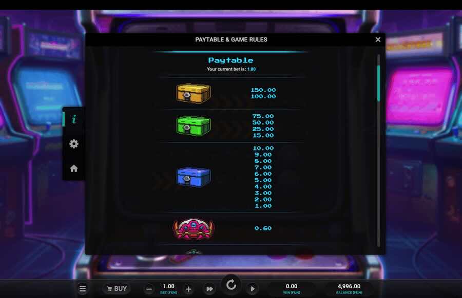 Line Buster Dream Drop Slot Paytable