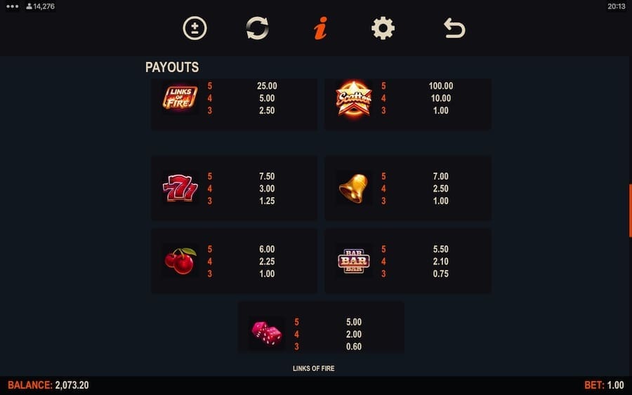 Paytable For Links Of Fire Slot