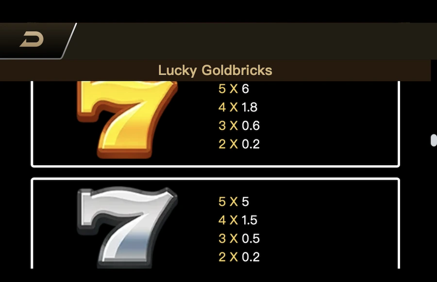 Lucky Goldbricks Slot Jili Games
