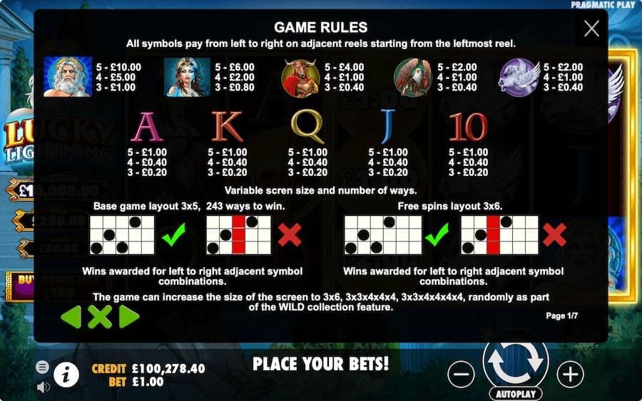 Paytable For Lucky Lightning Slot