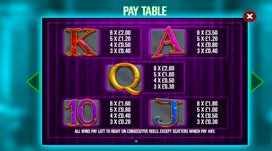 Paytable For Magic Merlin Megaways™ Slot