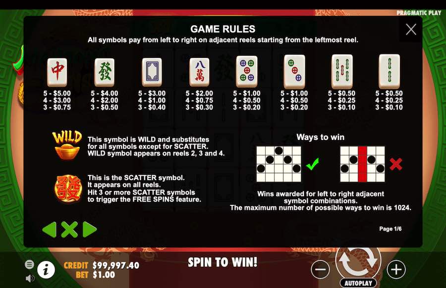 Mahjong Wins Paytable