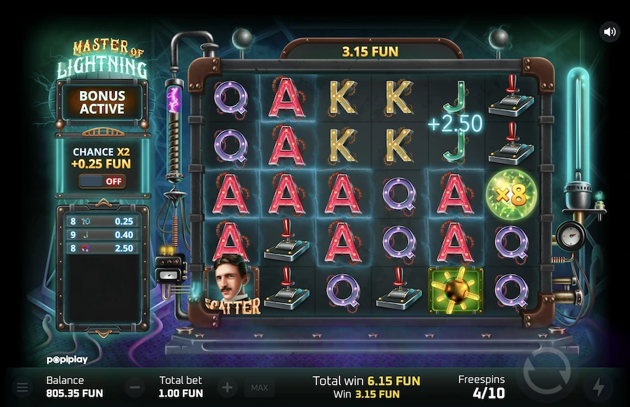 Master Of Lightning Slot Popiplay
