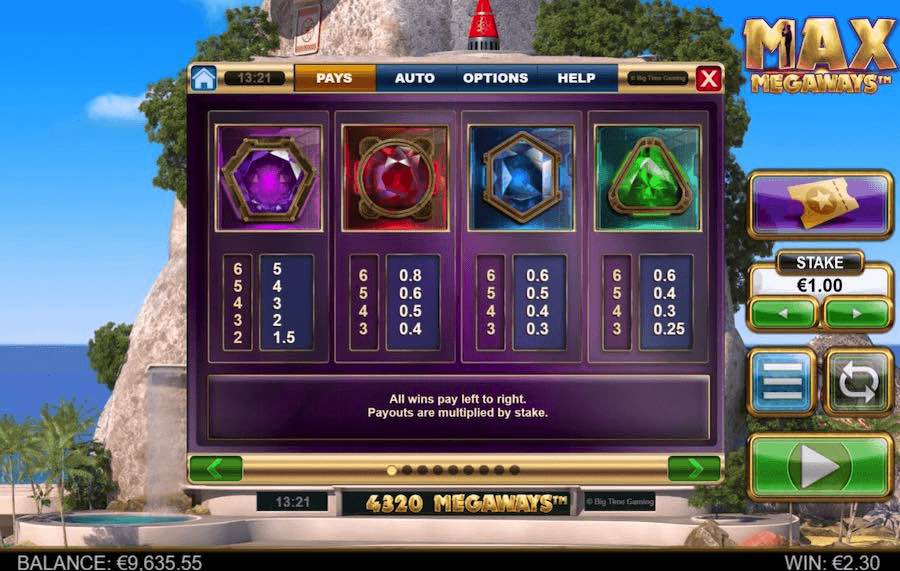 Tabel Pembayaran Untuk Slot Max Megaways