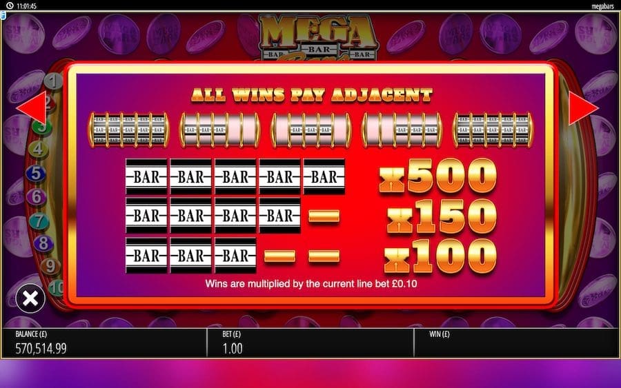 Mega Bars Slot Paytable